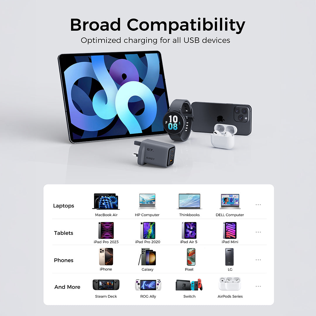 PA-C3 Comet Mix 3 67W PD Wall Charger with GaN Technology