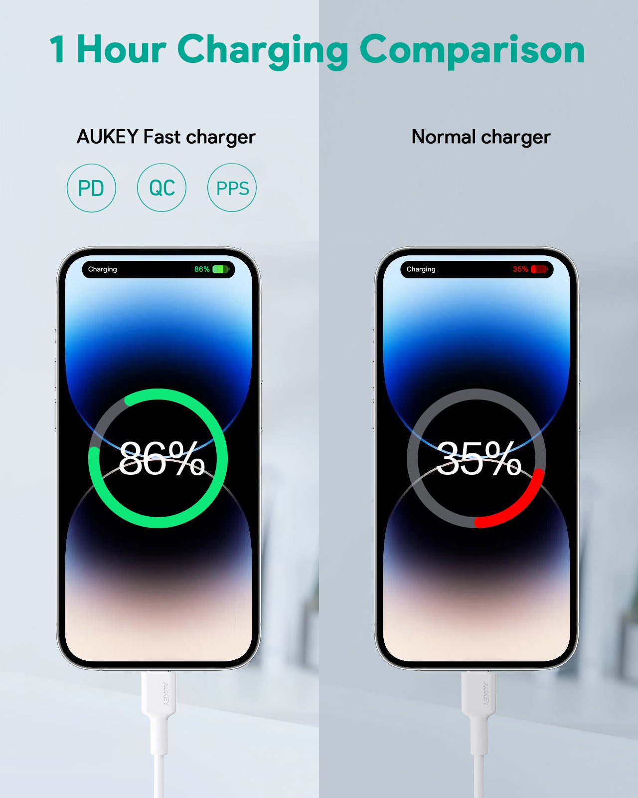 PA-R1P Swift 30W Nano Wall Charger with PPS Samsung Super Fast Charging
