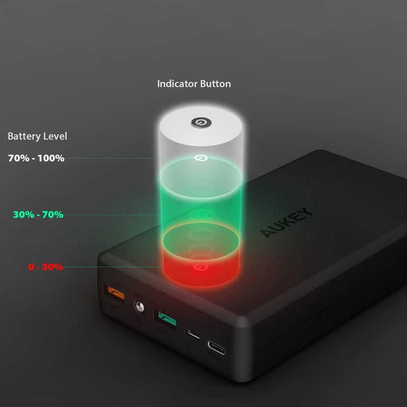 AUKEY PB-Y3 30000mAh Qualcomm Quick Charge 3.0 Power Bank With USB C Output - Aukey Malaysia Official Store