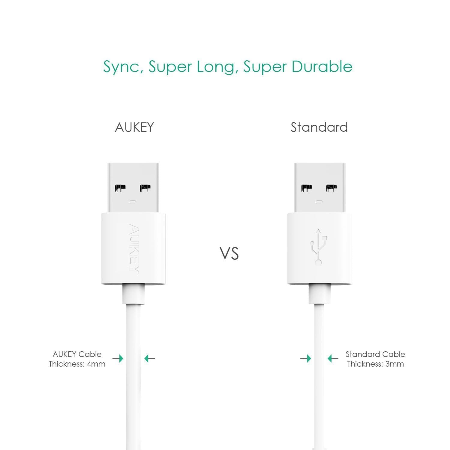 AUkey CB-D9 2 meter micro usb Cable white durable exlain