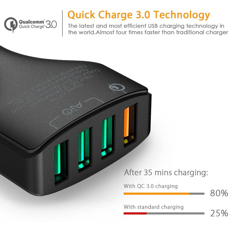 AUKEY CC-T9 55.5W Qualcomm Quick Charge 3.0 4 Ports USB Car Charger - Aukey Malaysia Official Store
