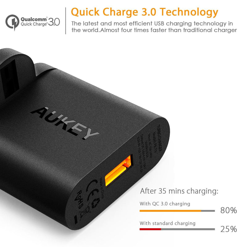 AUKEY PA-T9 19.5W Qualcomm Quick Charge 3.0 USB Travel Wall Charger - Aukey Malaysia Official Store
