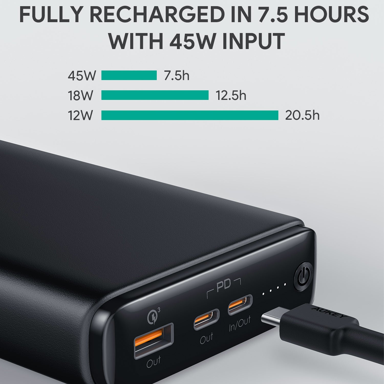 PB-Y24 65W PD 26800mAh Power Bank with Power Delivery & QC 3.0